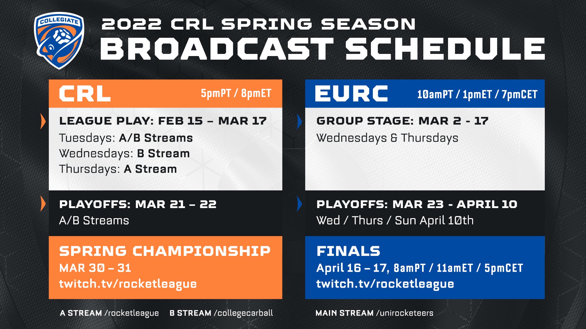 2022 CRL Spring Additional Details & CRL World Championship Update