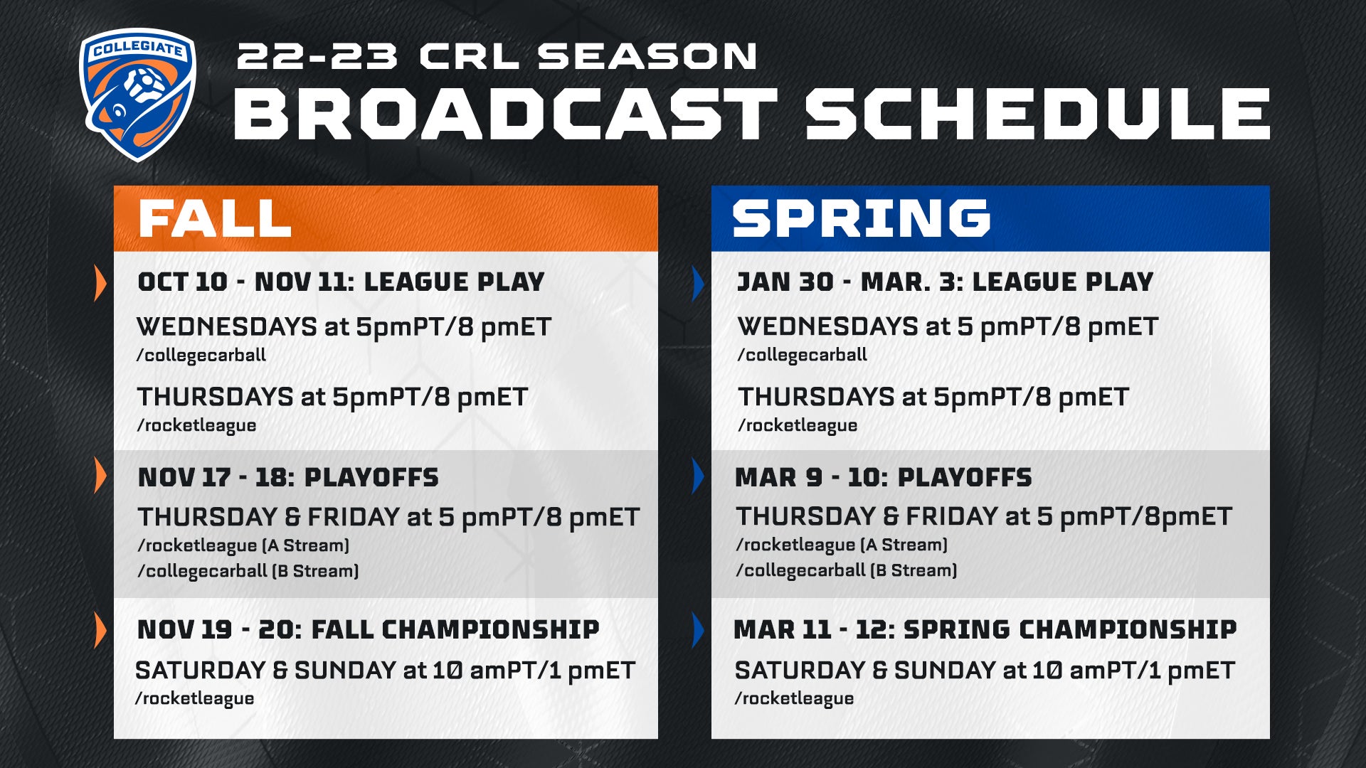 Collegiate Rocket League World Championship 2022 - Dates & Schedule