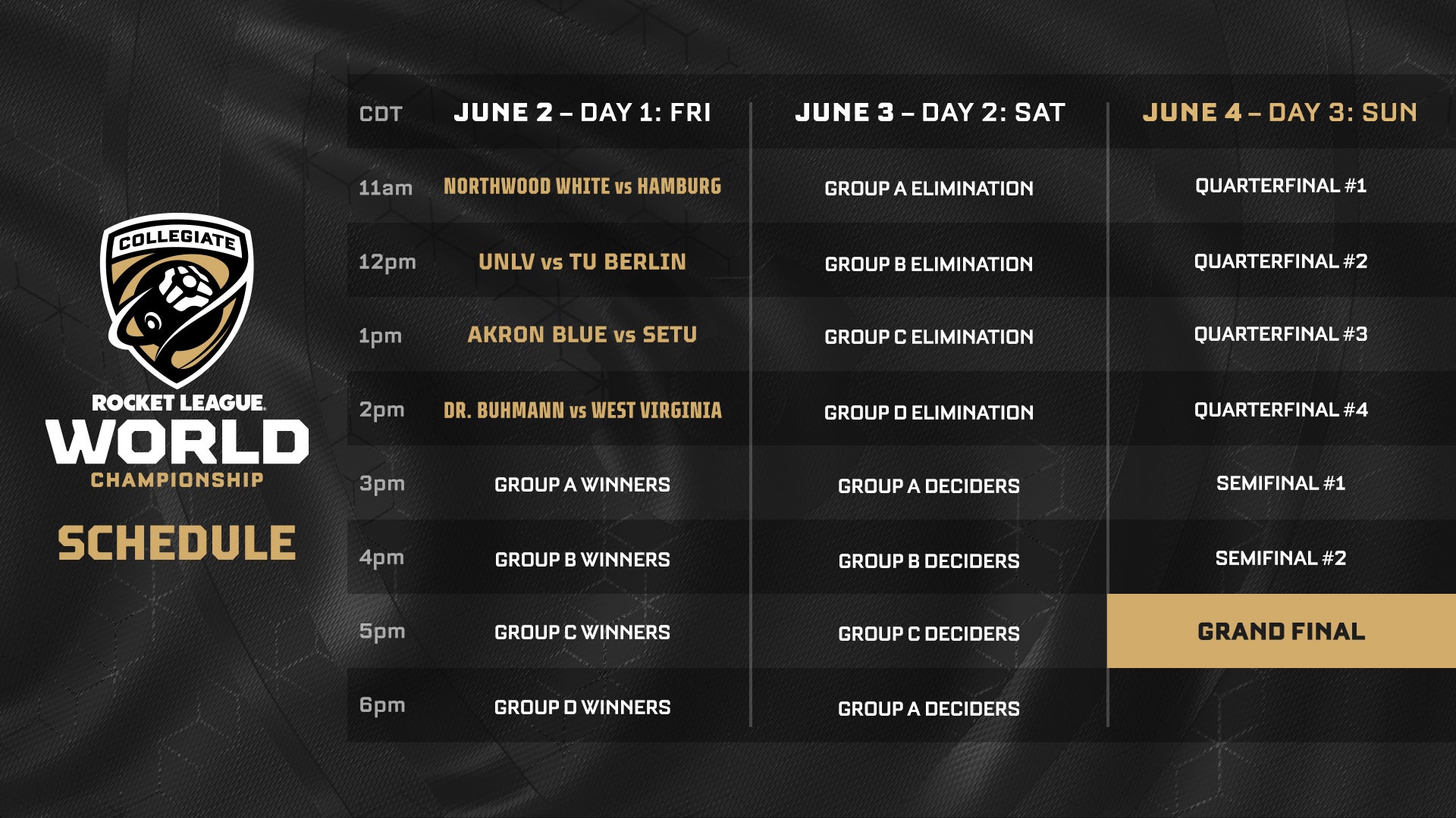 Upcoming Rocket League Tournament Schedule in 2023 · Tournacat - Sync  Esports Schedules to Google Calendar