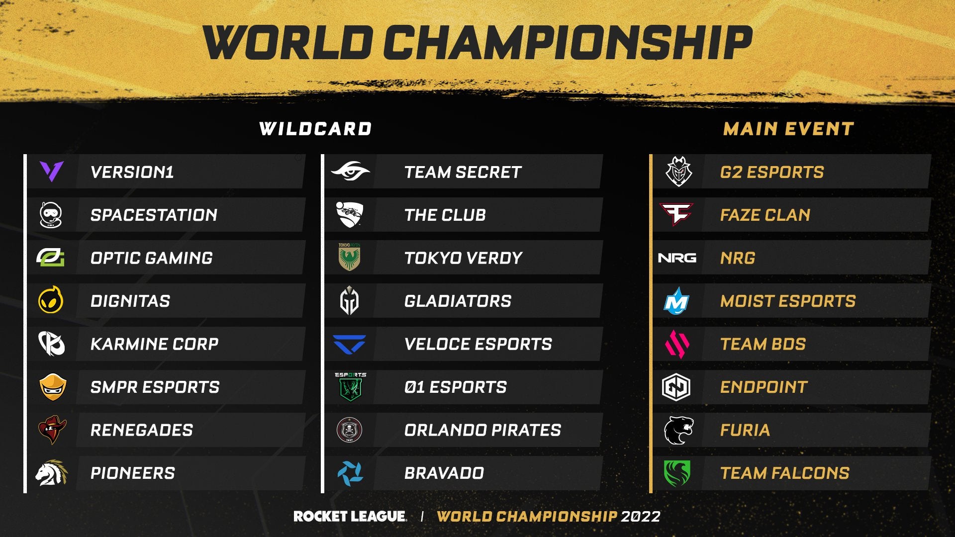 Rocket League Tournaments Oceania