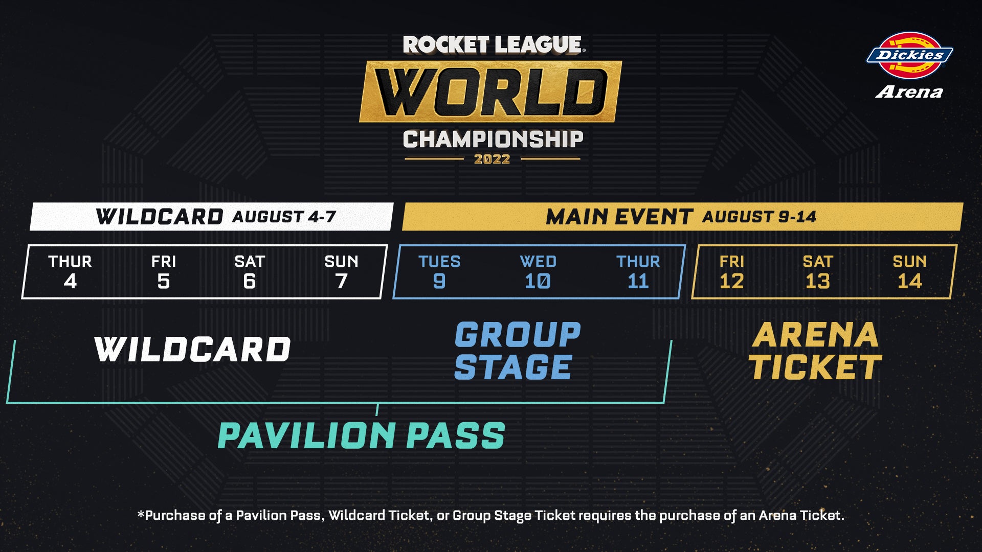 Rocket League World Championship 2024 Tickets Dana Milena